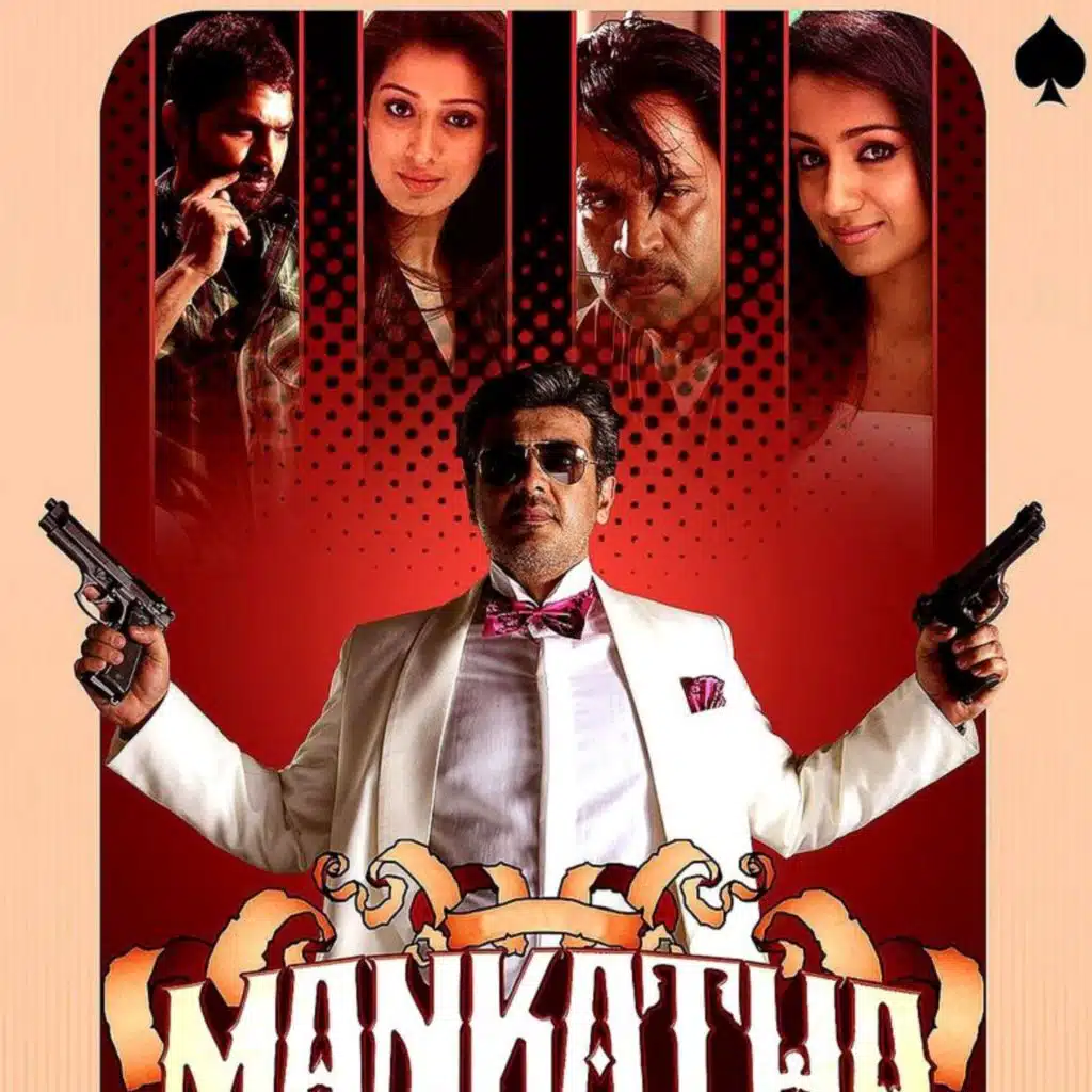 Mankatha Theme - Mankatha | Beatz | Mr GVK
