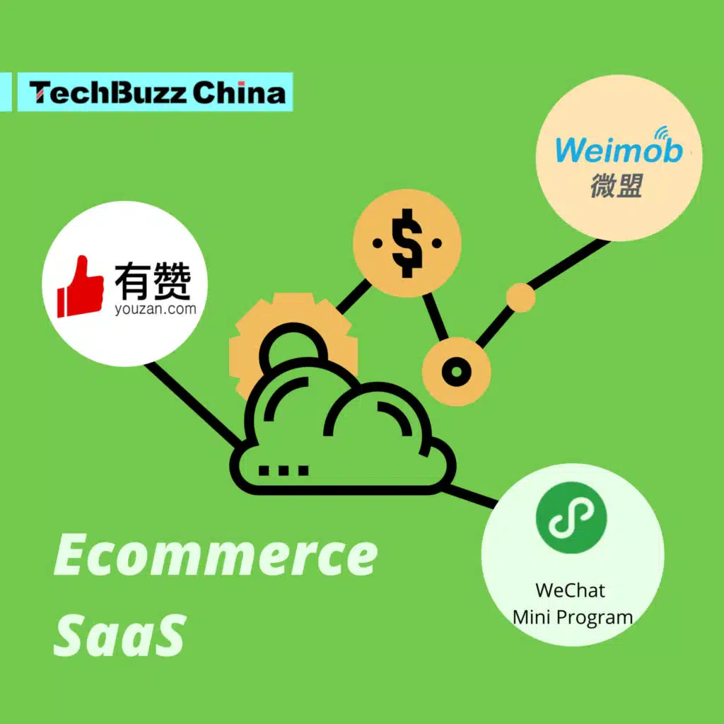 Ep. 75: China ecommerce SaaS: Youzan, Weimob, and WeChat mini programs