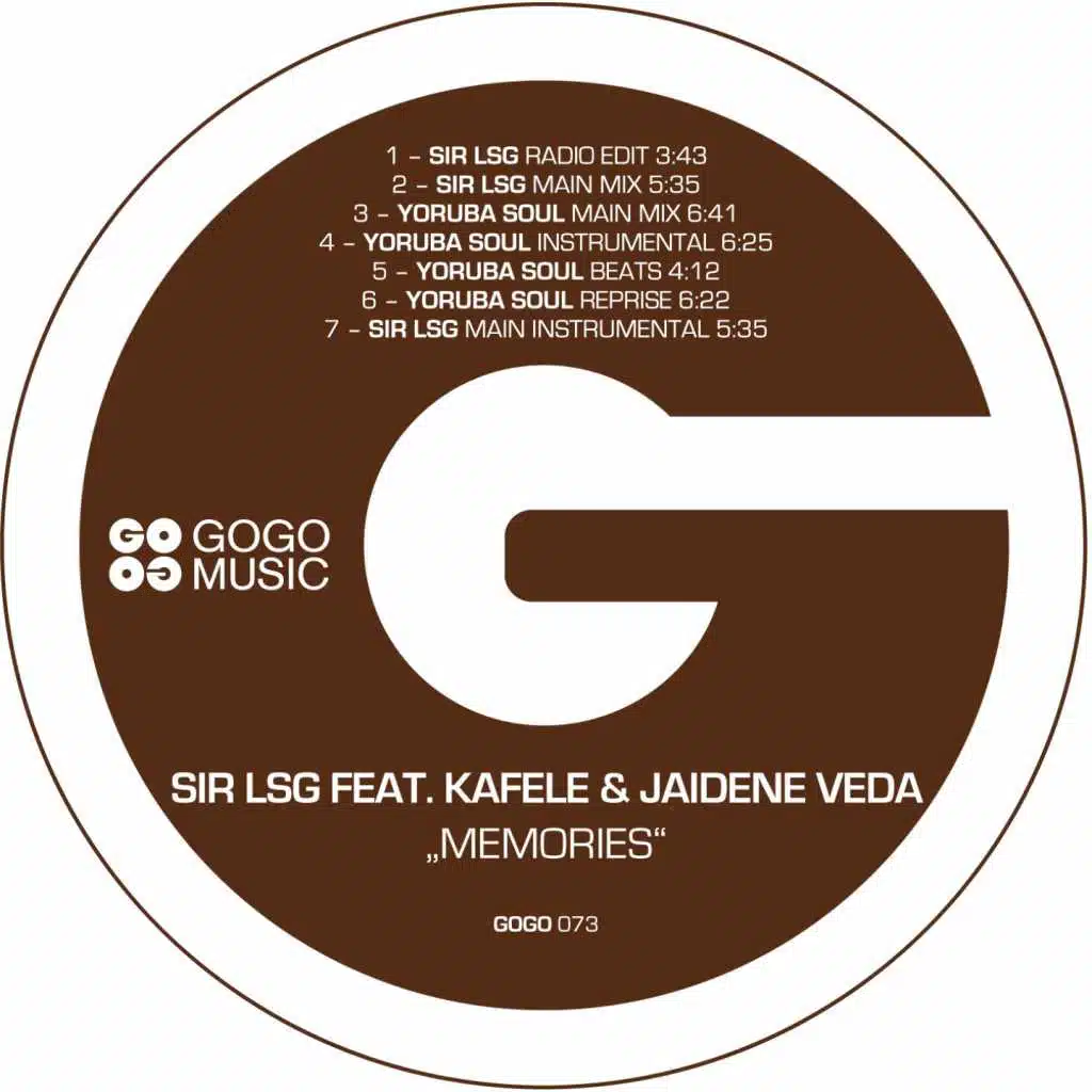 Memories (feat. Kafele & Jaidene Veda)