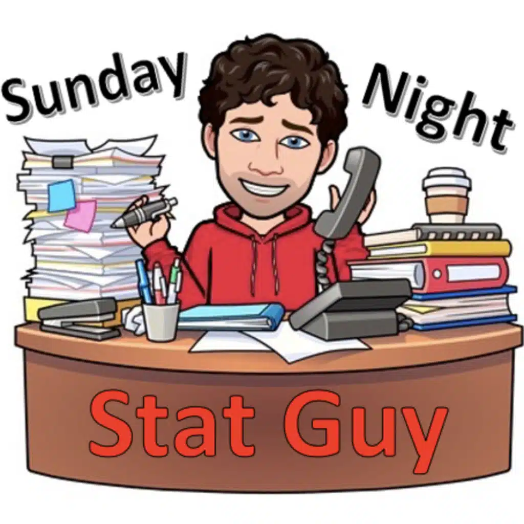 Episode 1- Super Bowl LV with special guests Zach and Dylan Horowitz