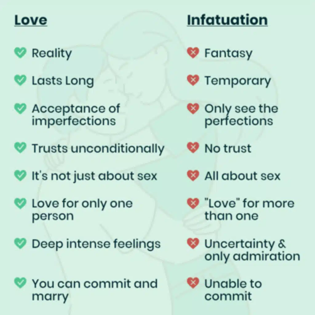 Love vs Infatuation 