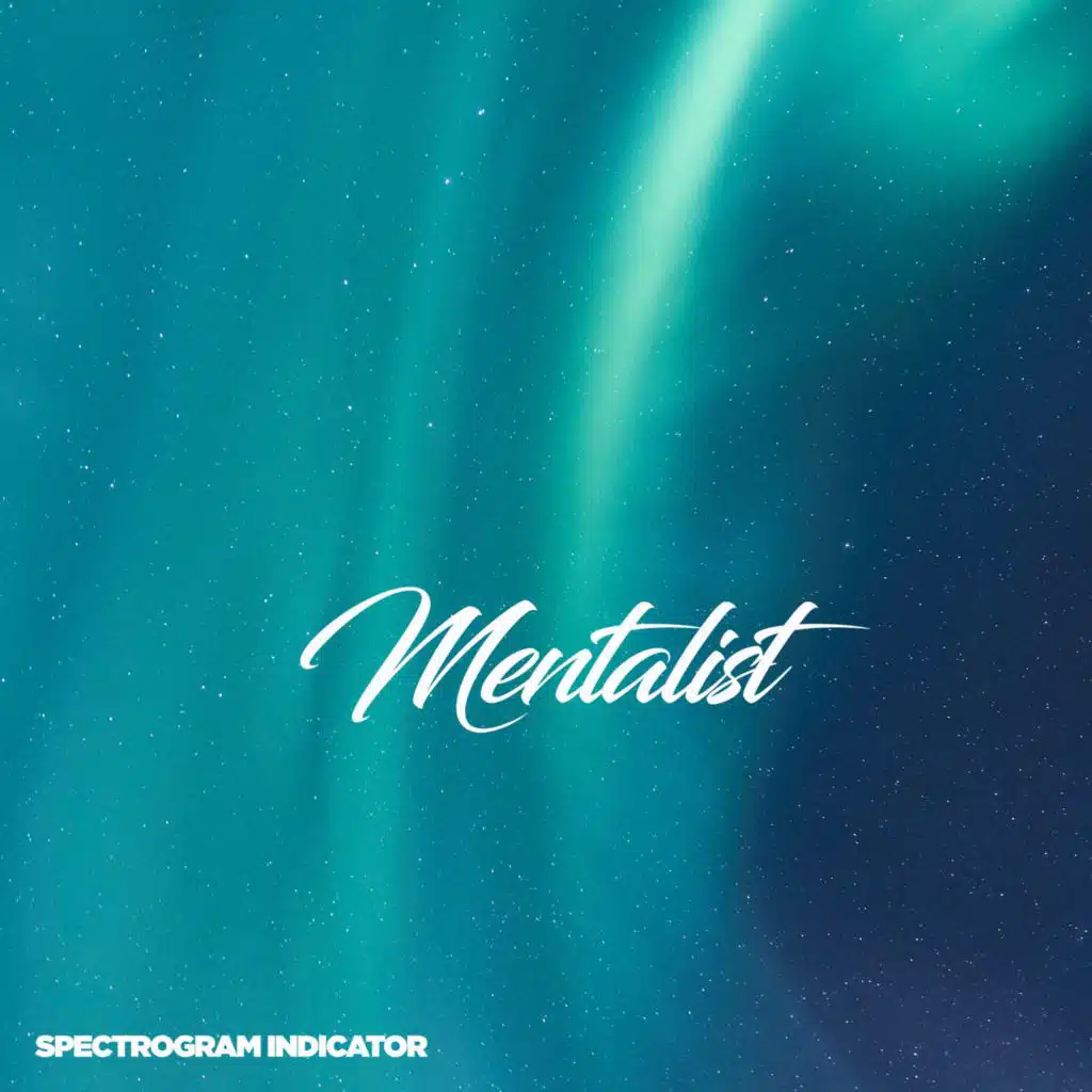 Spectrogram Indicator