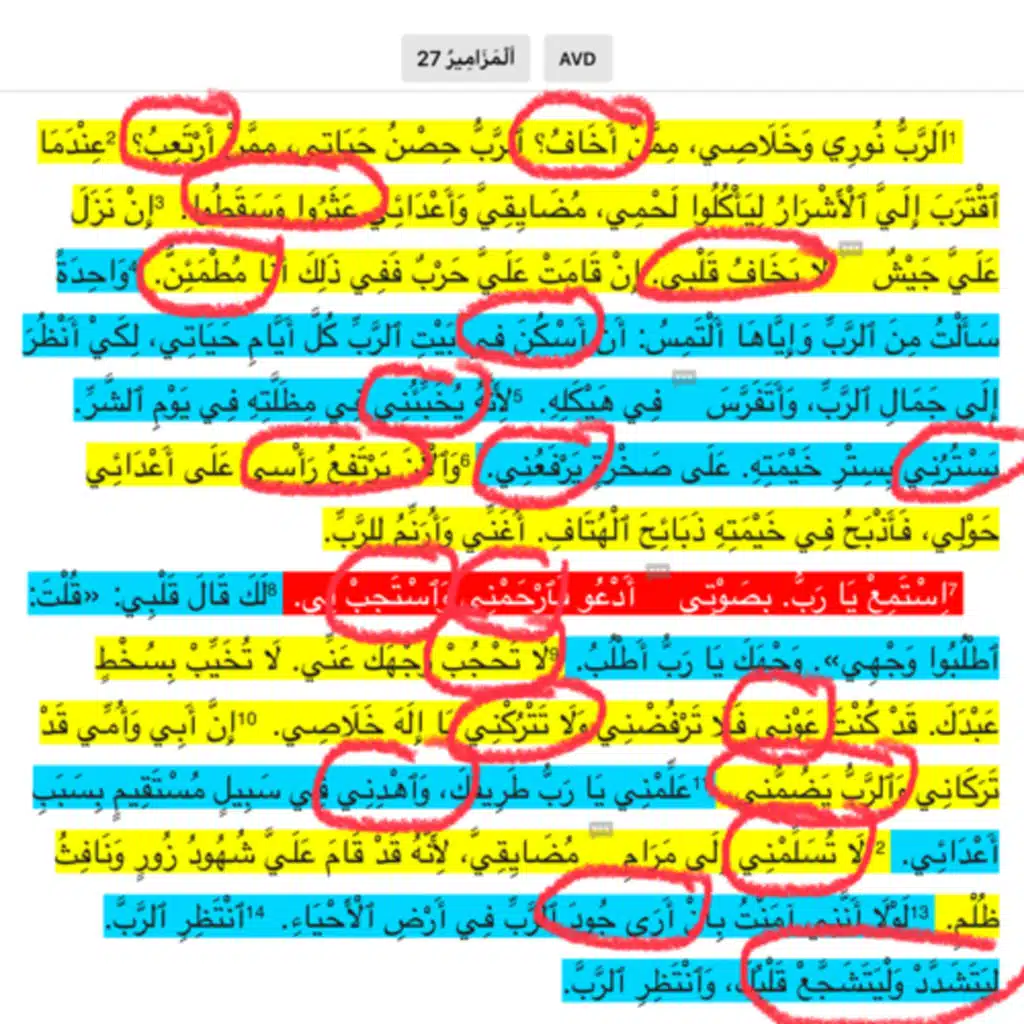 مزمور ٢٧ جزء ٣ الثقة بالرب 