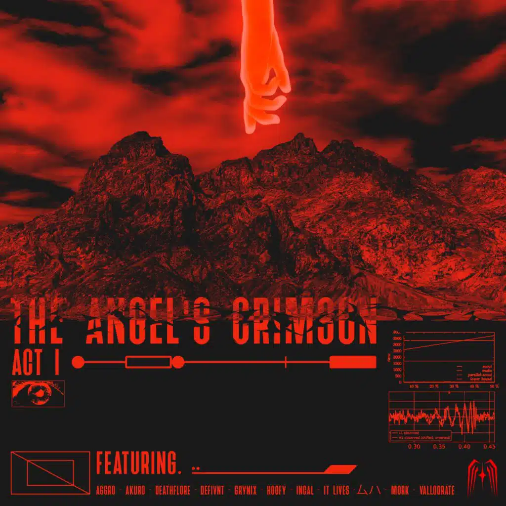 The Angel's Crimson: Act 1