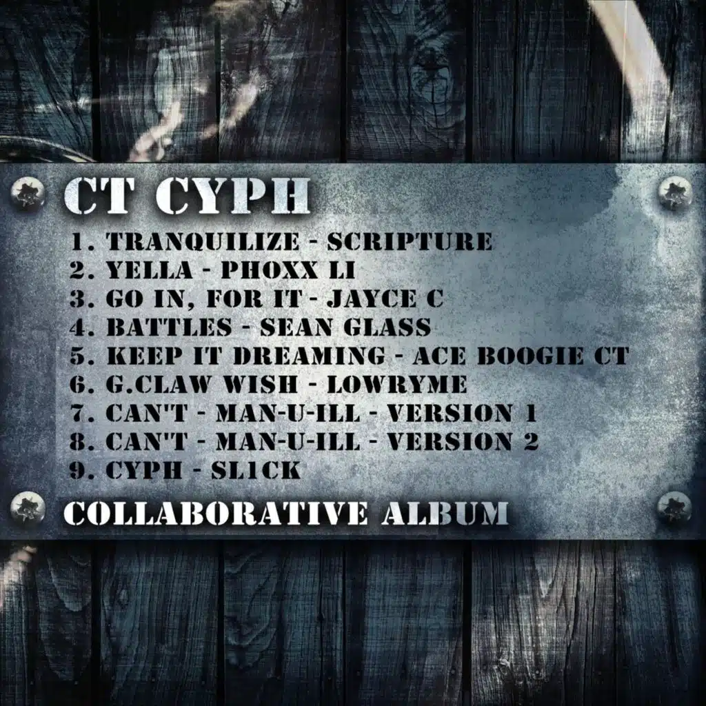 Ct Cyph
