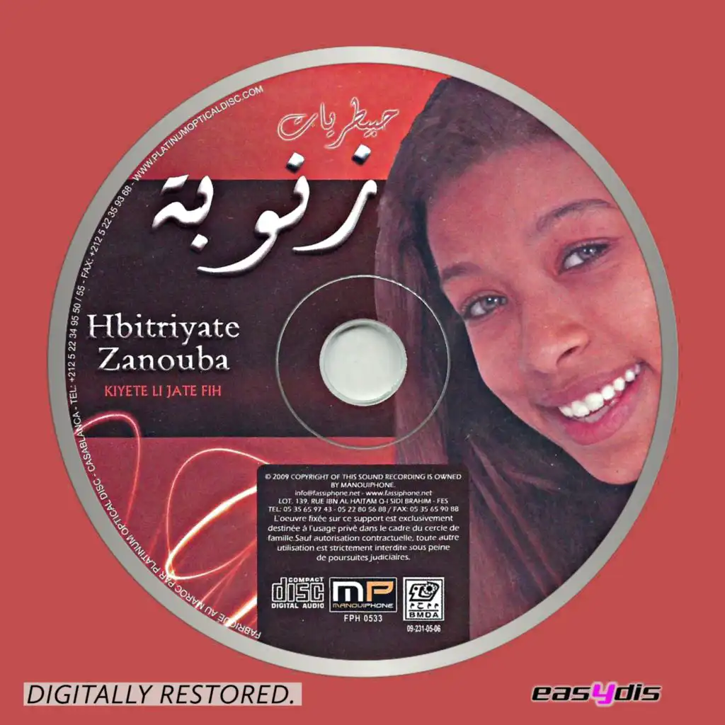 Fine hiya hoqouq l insan / فين هي حقوق الإنسان