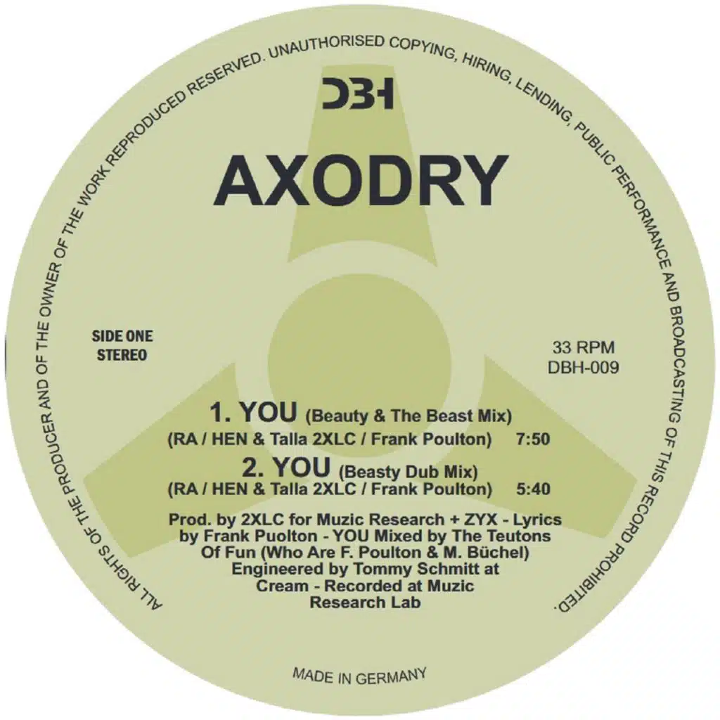 Axodry