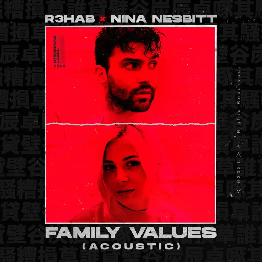 R3HAB & Nina Nesbitt