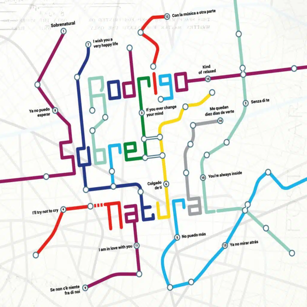 Se non c'è niente fra di noi