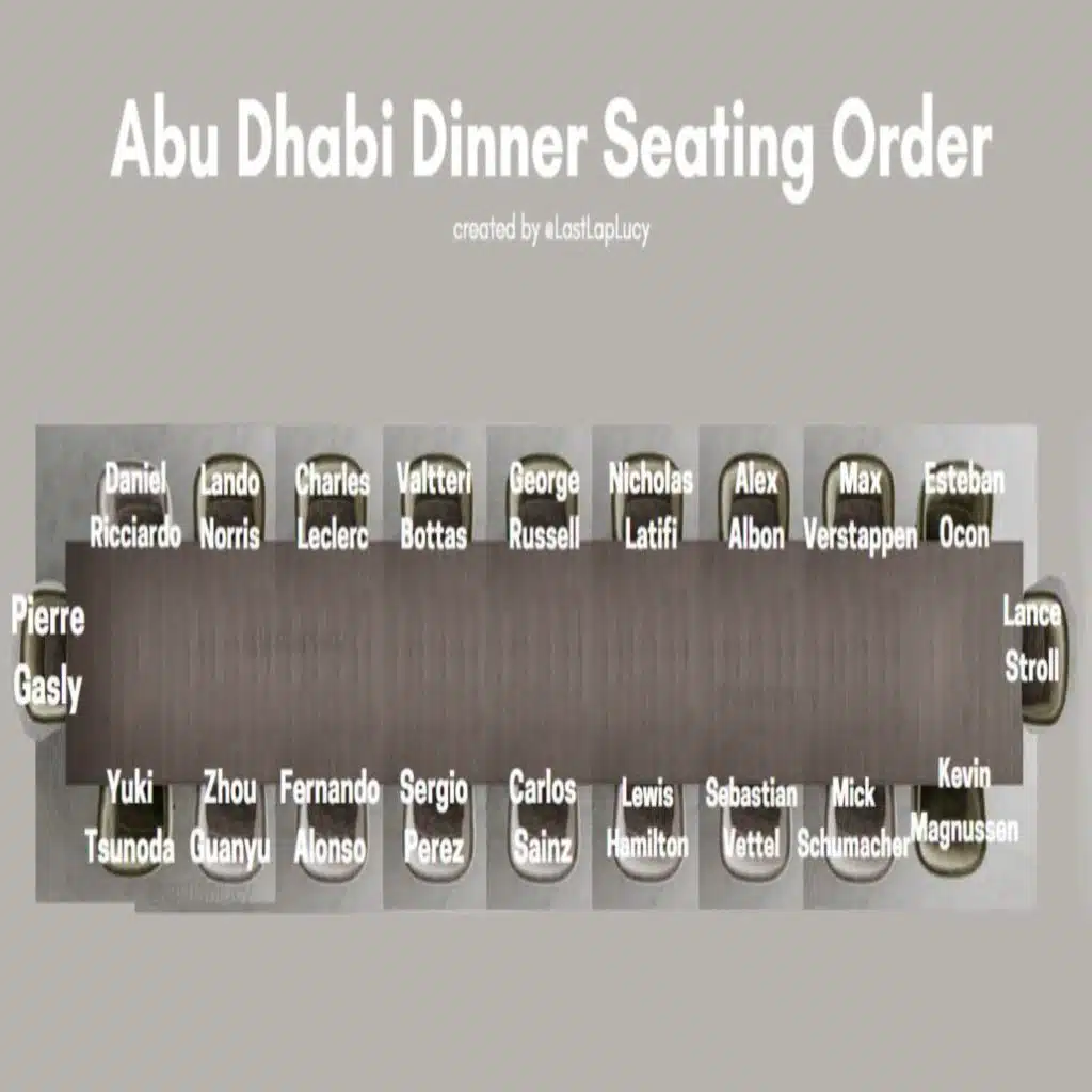 ABU DHABI RECAP: LIVE IN NYC!!