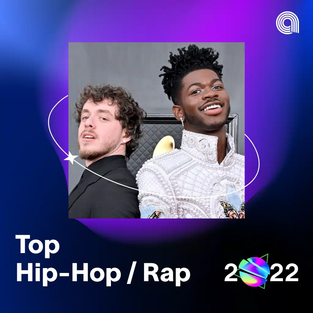 Top Hip-Hop / Rap 2022