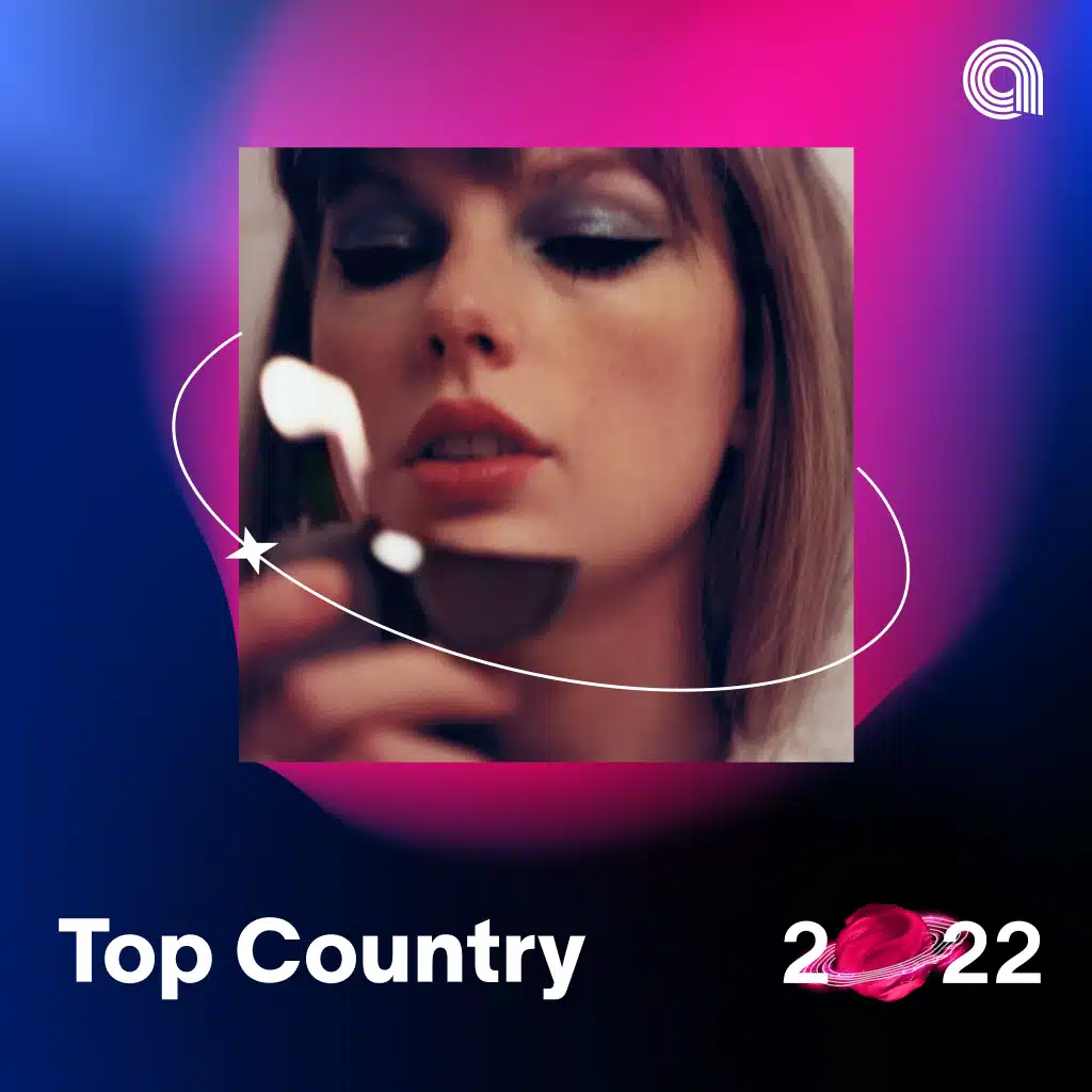 Top Country 2022