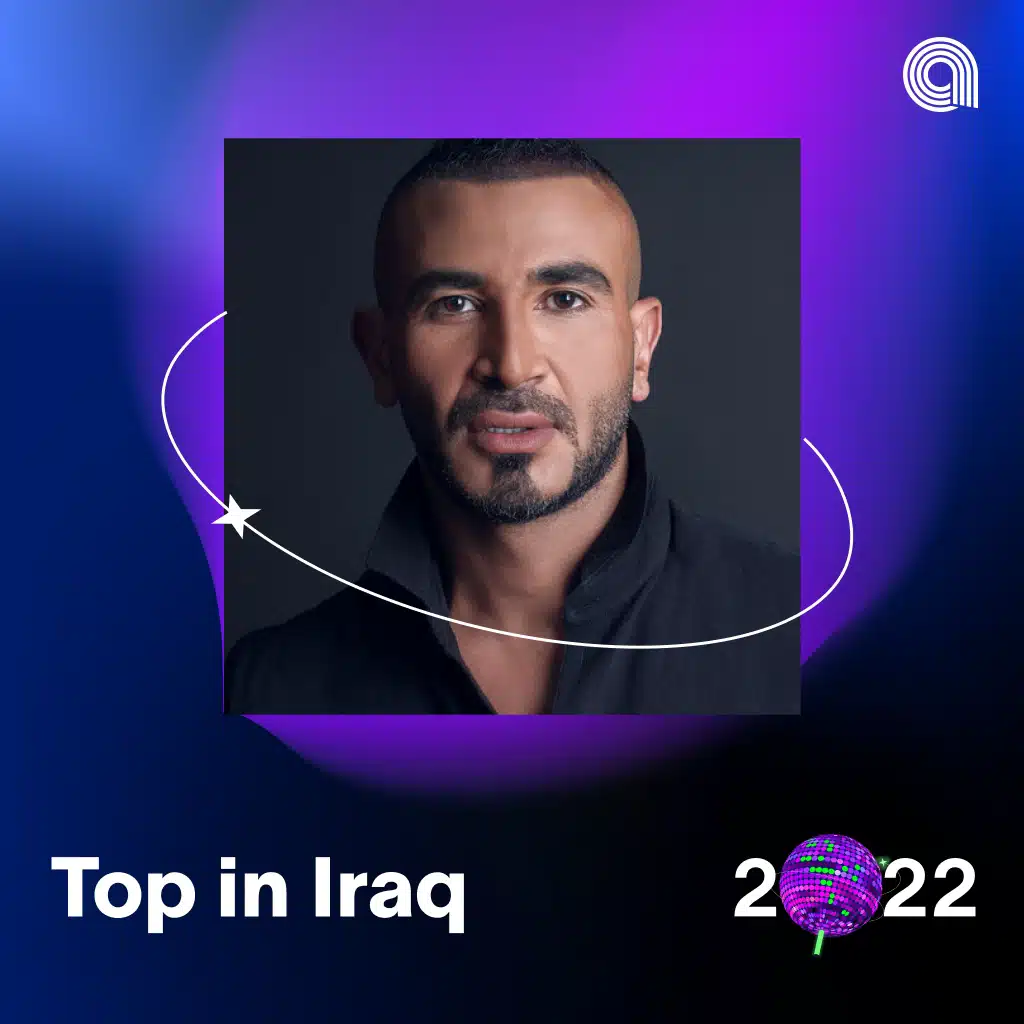 Top in Iraq 2022