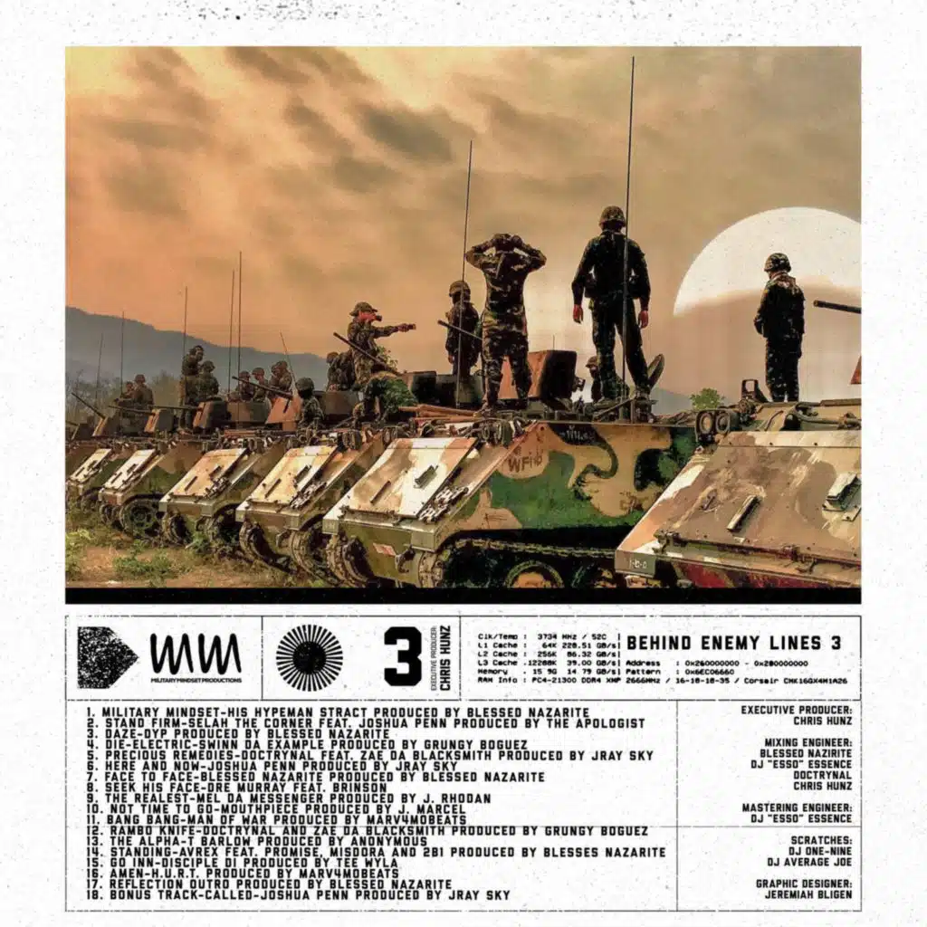 Military Mindset Productions & Swinn Da Example