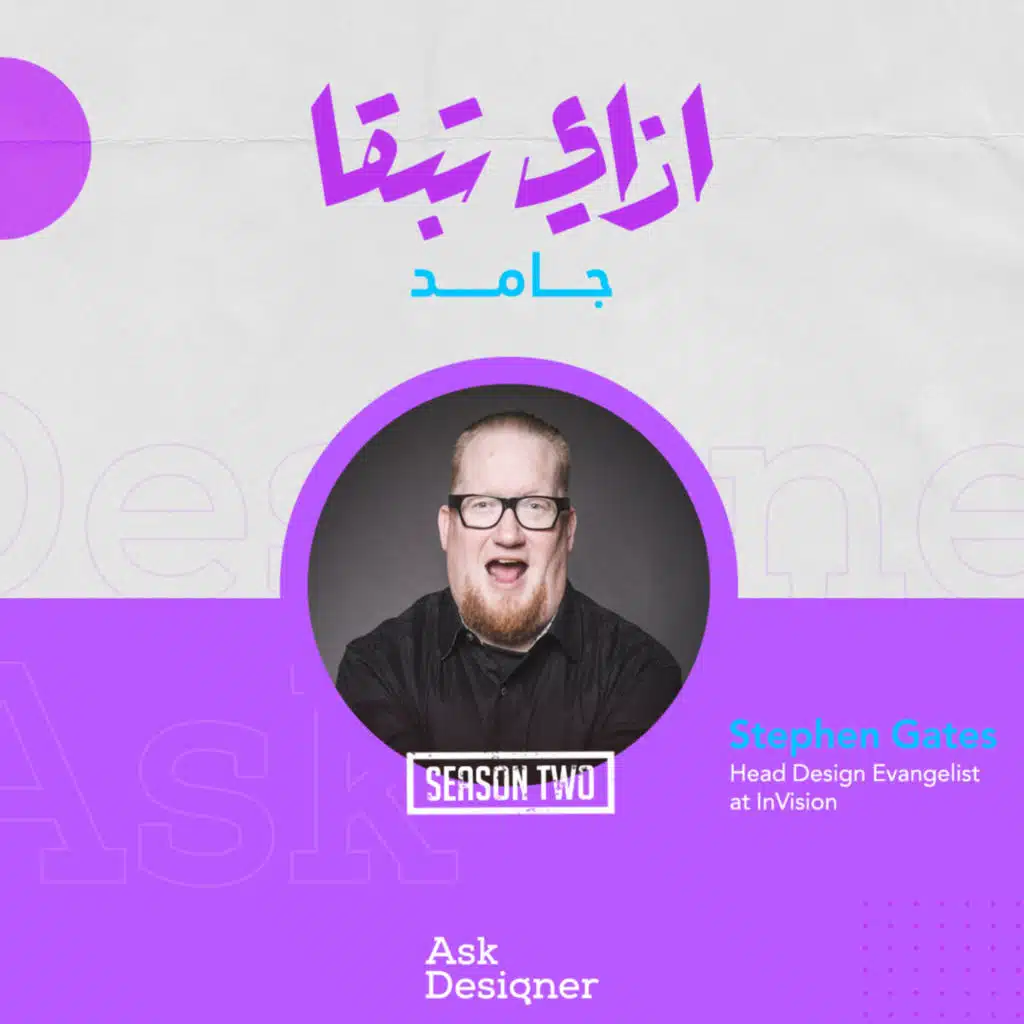 T.D.M. 01 Branding - Q&A