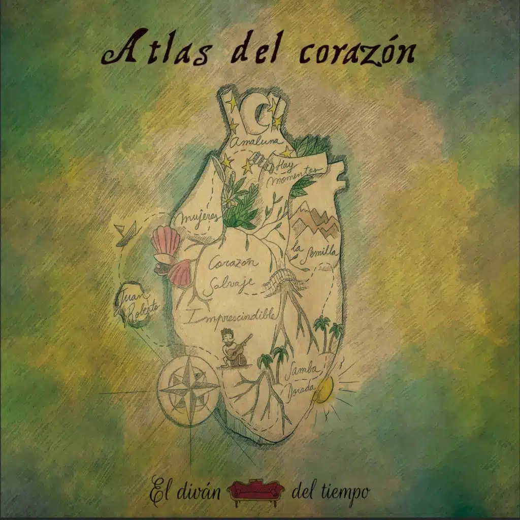 Atlas del corazón