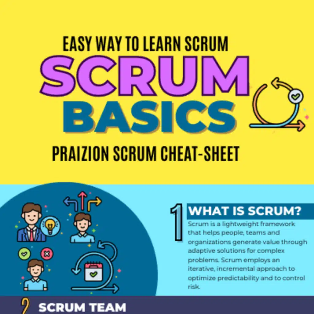 What is Project Management? (1 Hour Training Program - Video only on Spotify Podcast)