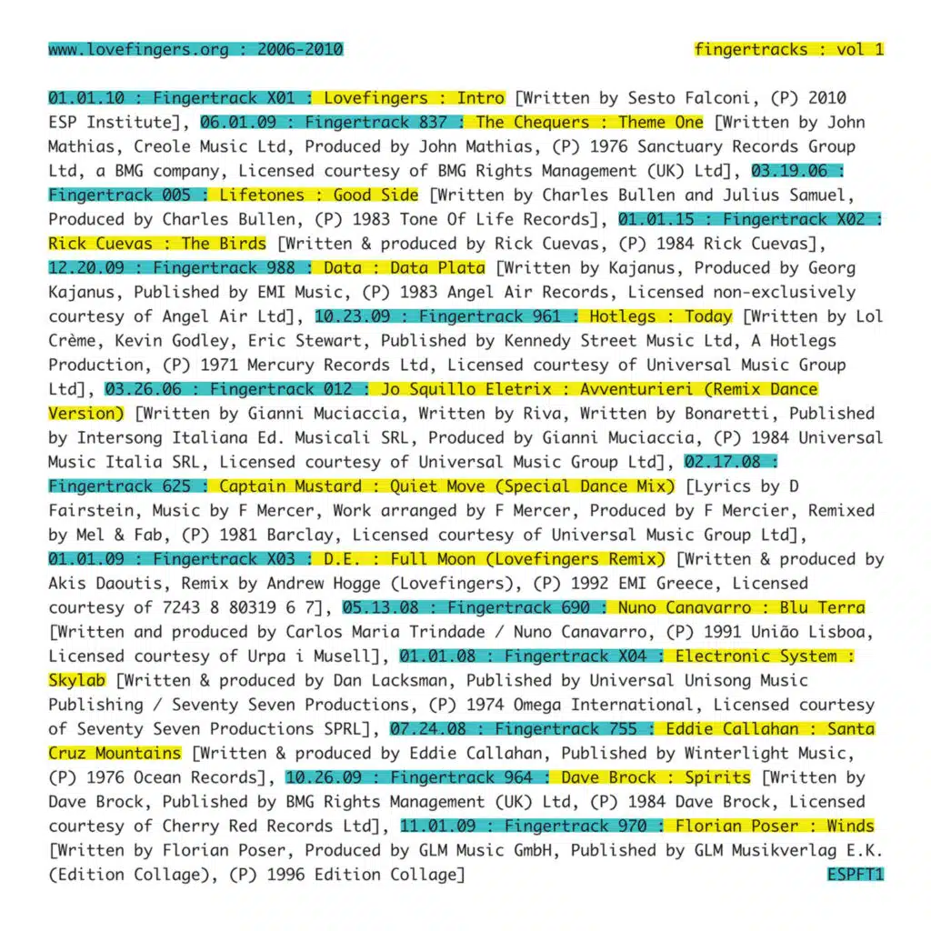 Fingertracks: Vol. 1