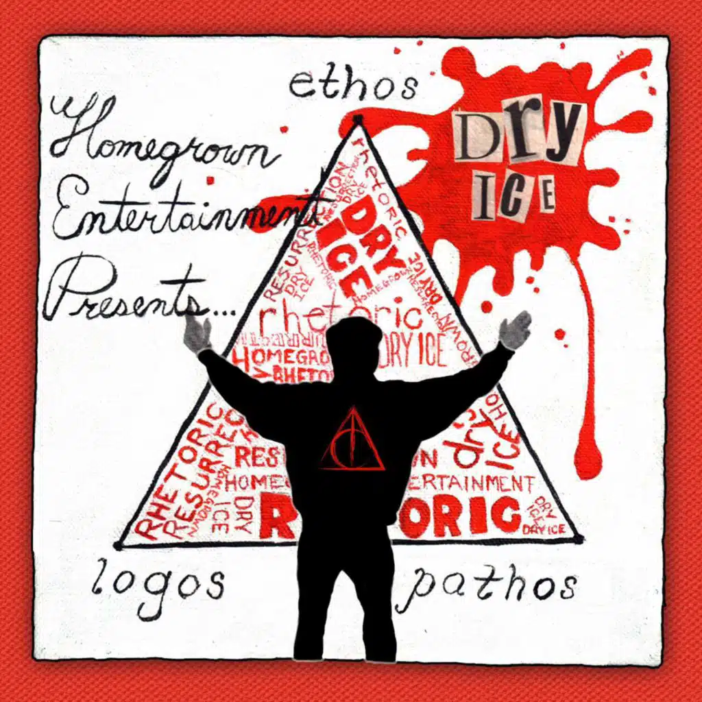 The Rhetoric Resurrection