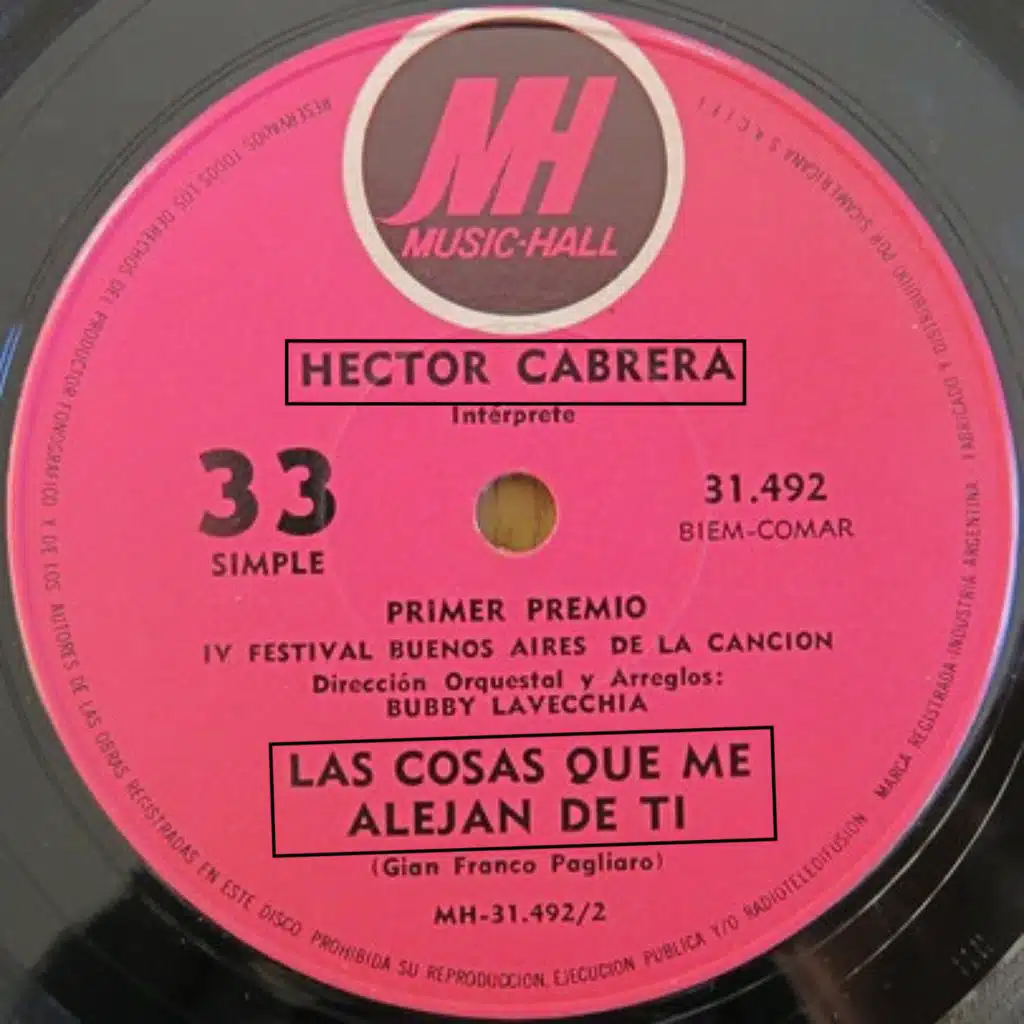 Las Cosas Que Me Alejan De Tí (feat. Bubby Lavecchia)