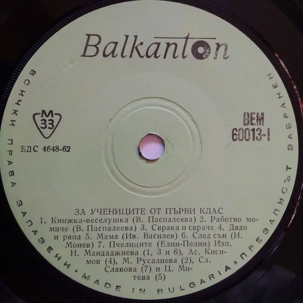 Az sam balgarche; Georgi Dimitrov