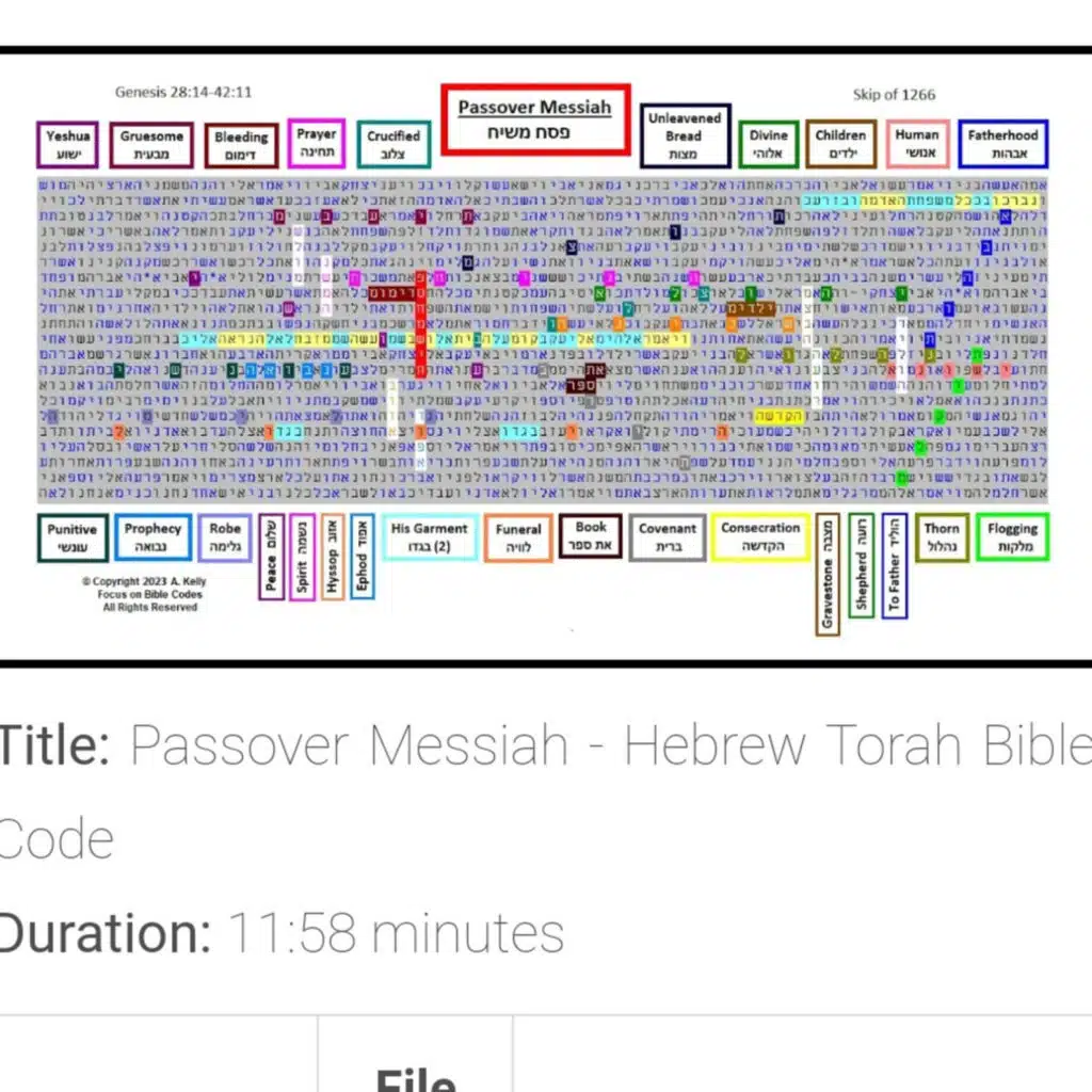 Passover Messiah - Hebrew Torah Bible Code
