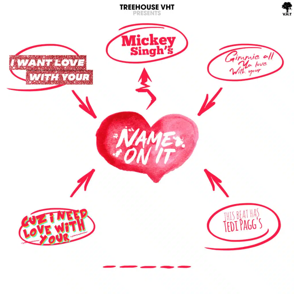 Name On It (feat. Tedi Pagg)