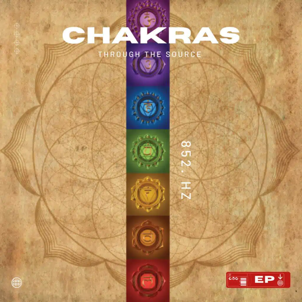 Chakras