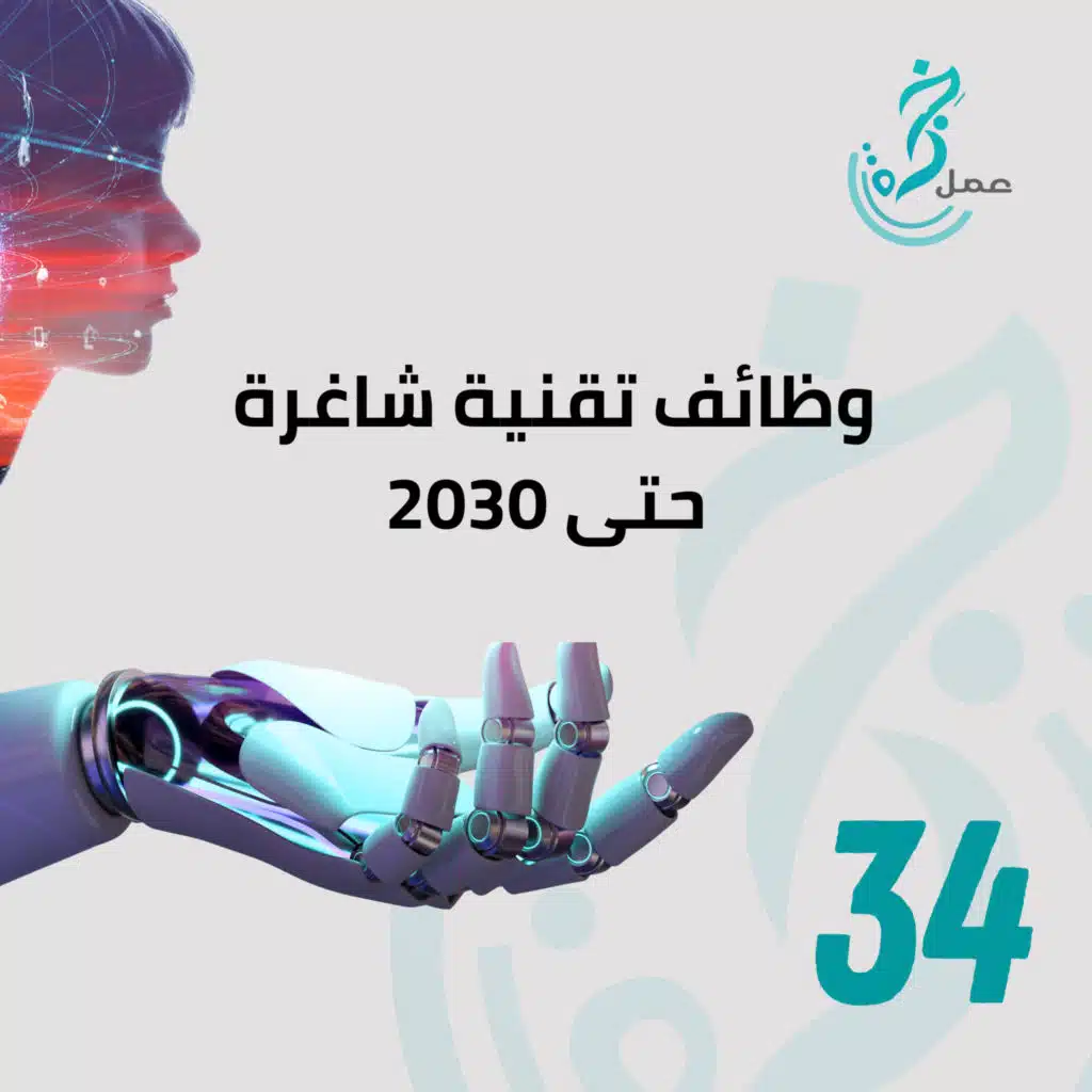 EP34 – وظائف شاغرة في عالم التقنية حتى عام 2030