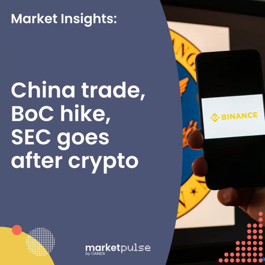 China trade, BoC hike, SEC goes after crypto