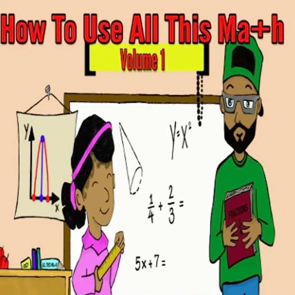  African American Students & Math: Akil L. Parker, M.Ed
