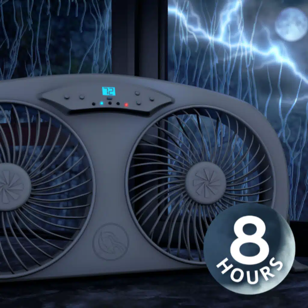 Thunder + Rain + Fan | Relaxing Sleep Sounds and White Noise 8 Hours