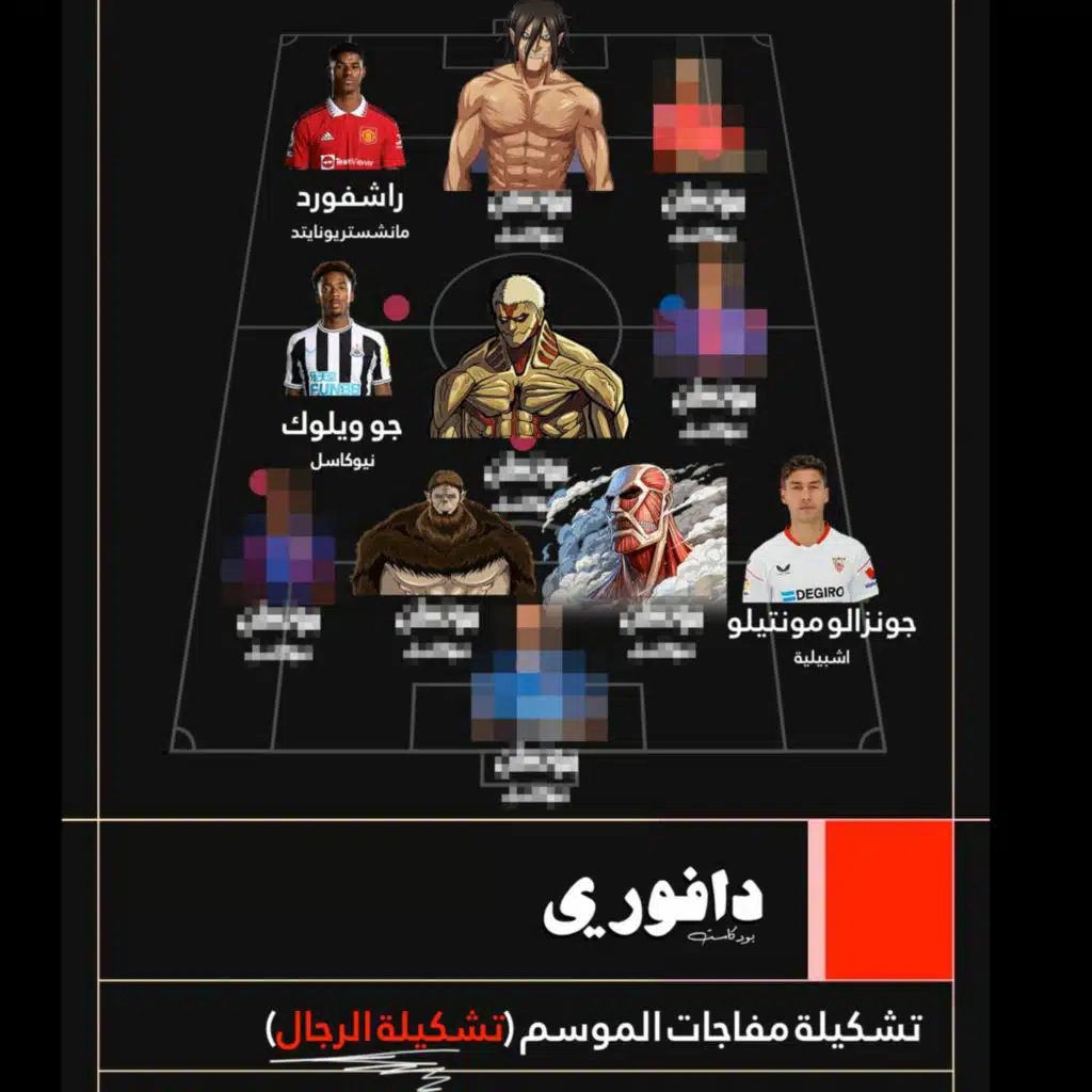 تشكيلة مفاجات الموسم (تشكيلة الرجال)