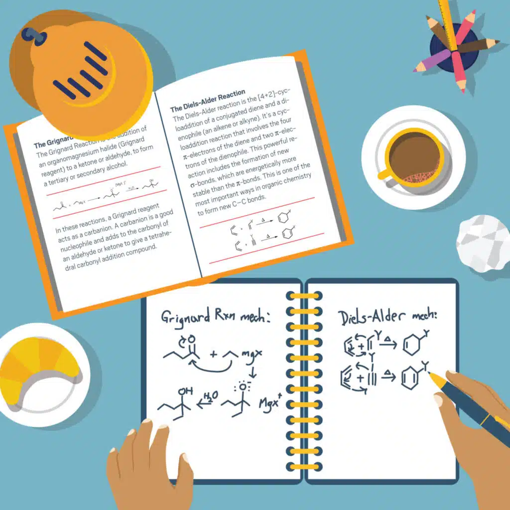 Ep. 32: Should organic chemistry's name reactions go the way of mouth pipetting?