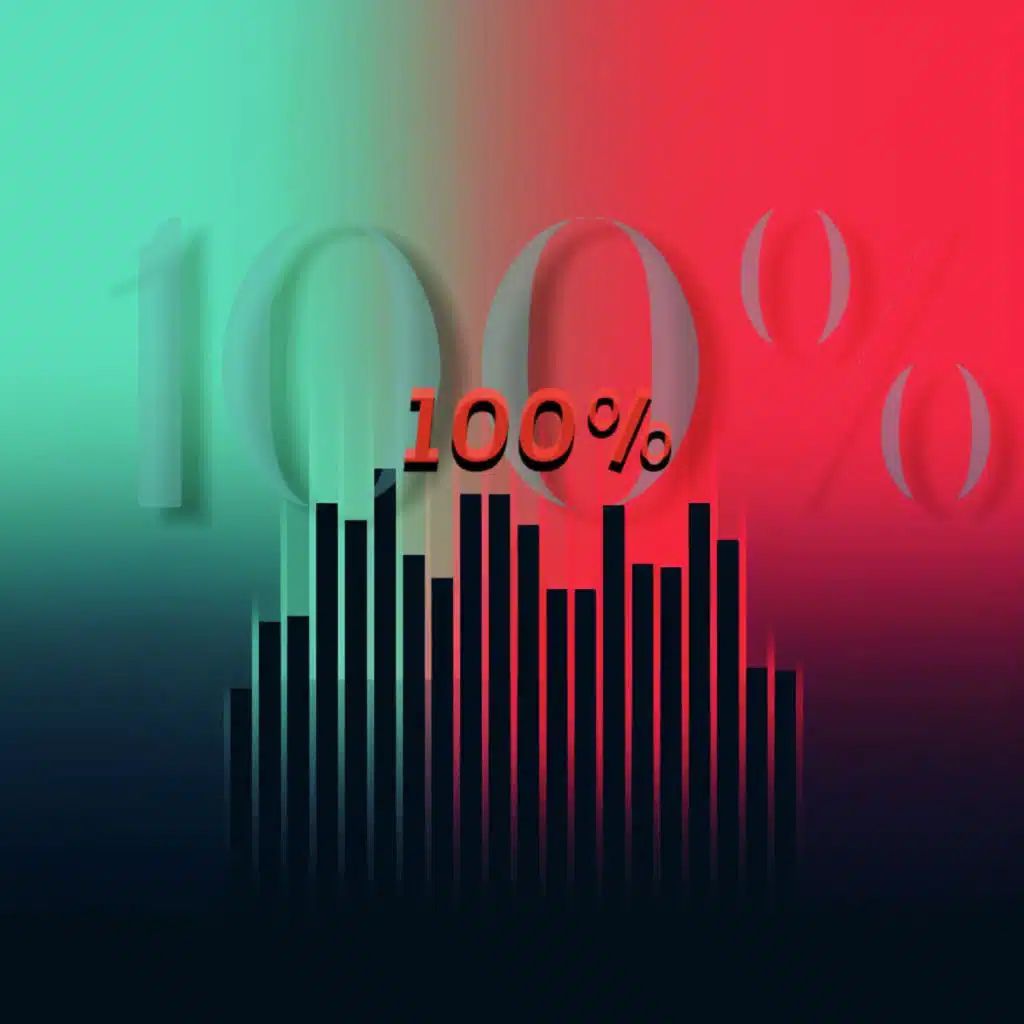 100%
