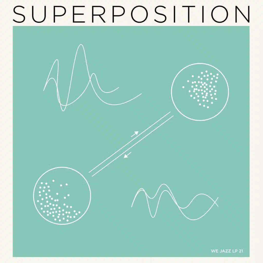 Superposition