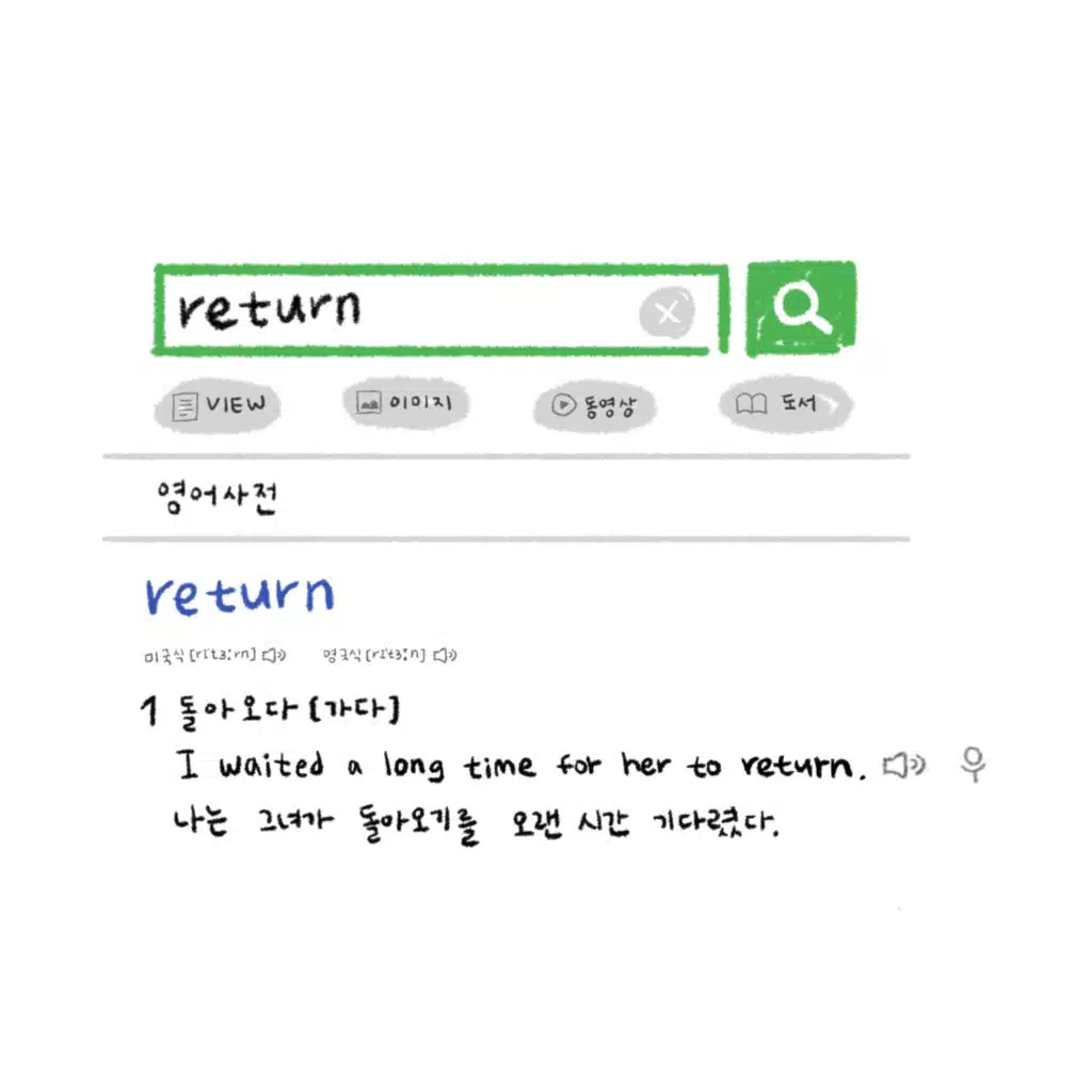 Return to