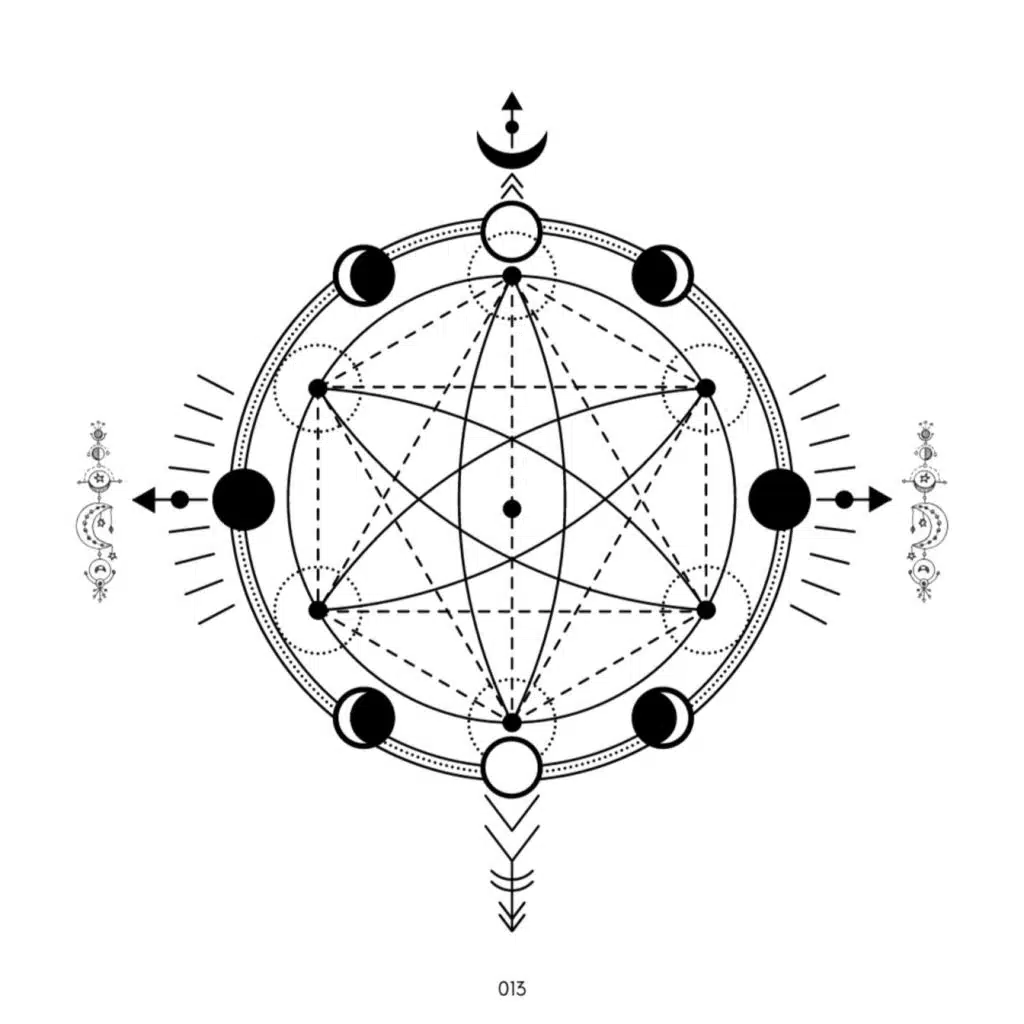 Vectors Of Consciousness
