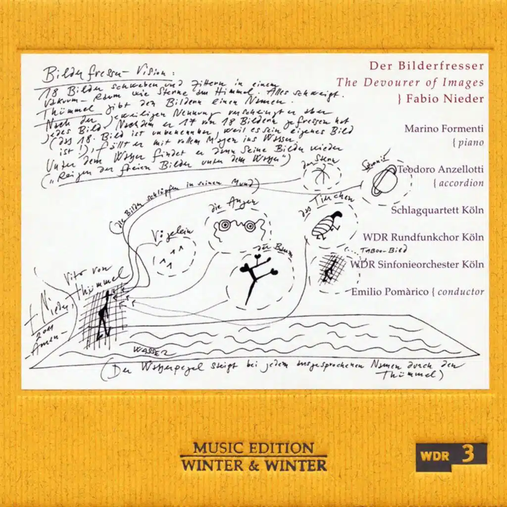 Fabio Nieder: Der Bilderfresser