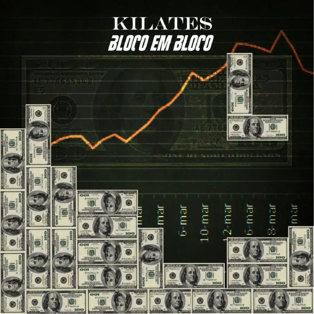 Kilate$, Vinta, TZ, Tizi & ZonaLeste