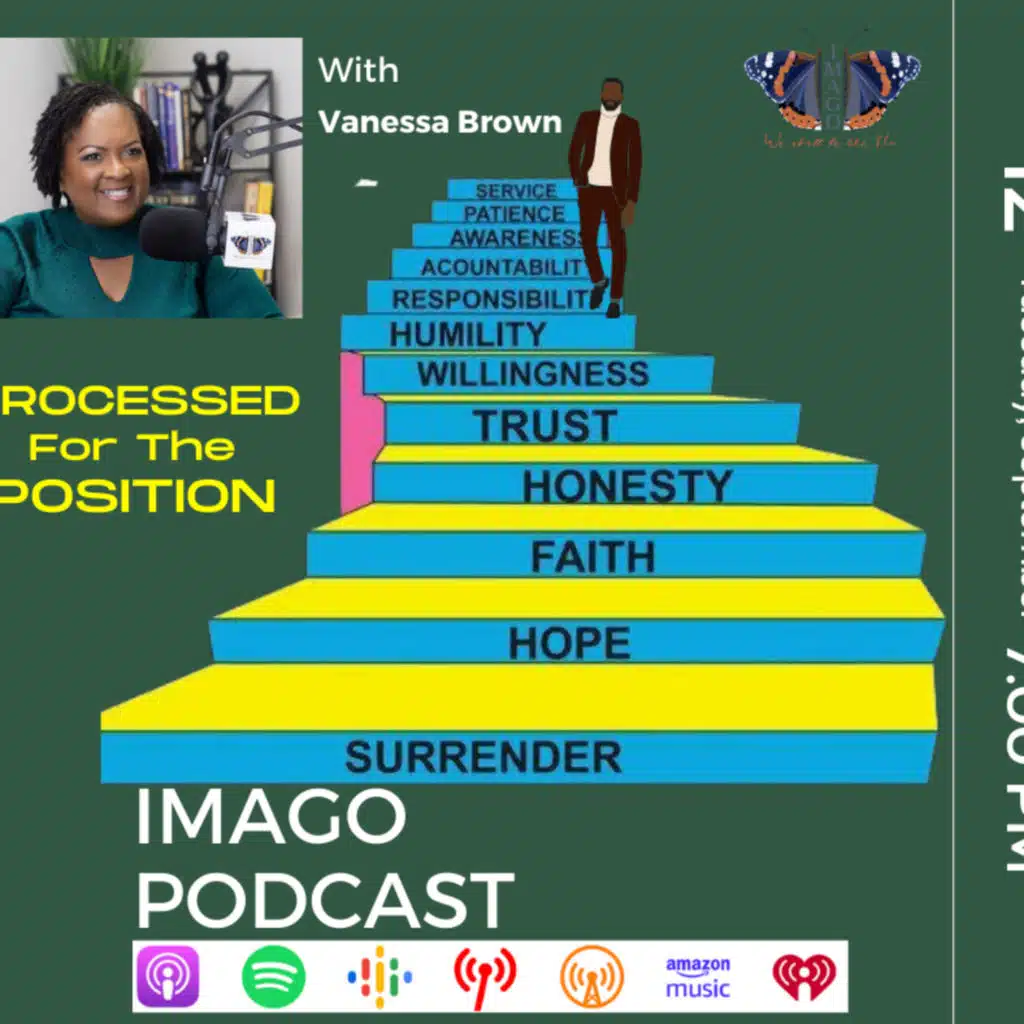 Processed for Position