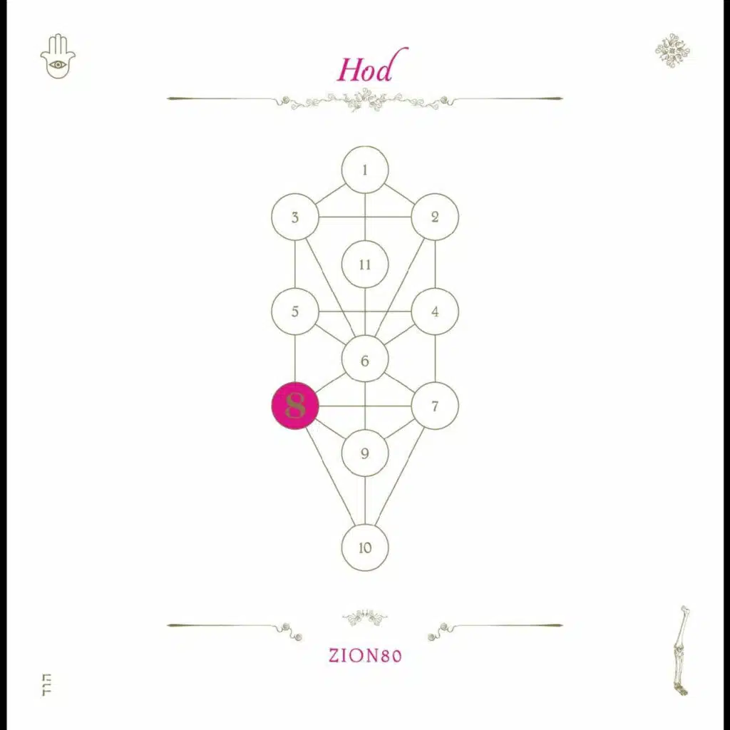 John Zorn & Zion80