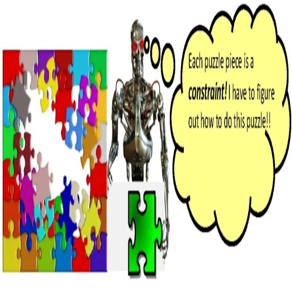 LM101-039: How to Solve Large Complex Constraint Satisfaction Problems (Monte Carlo Markov Chain and Markov Fields)[Rerun]