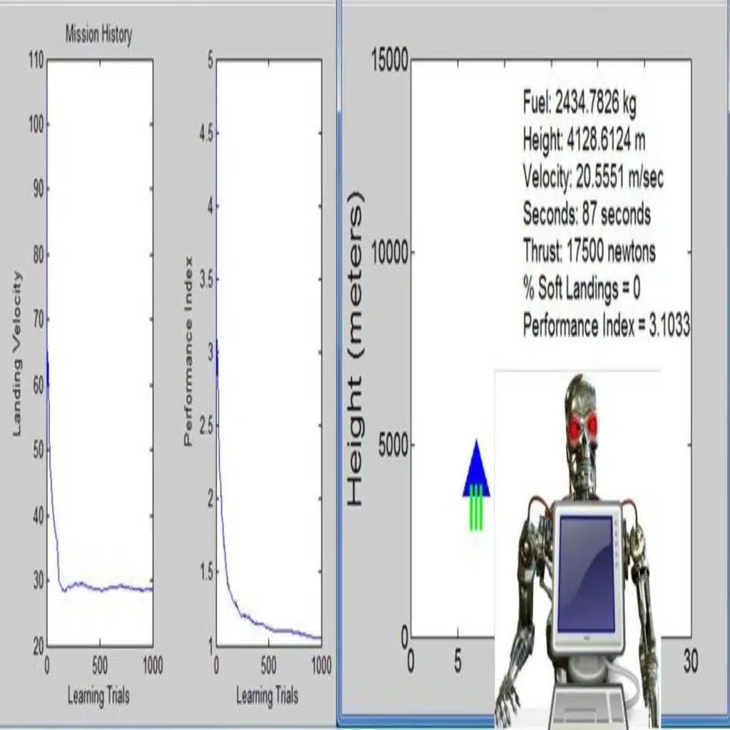 LM101-049: How to Experiment with Lunar Lander Software