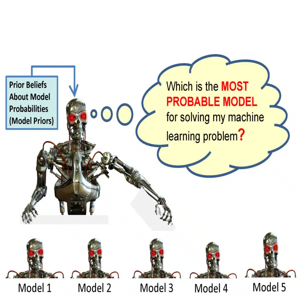 LM101-077: How to Choose the Best Model using BIC