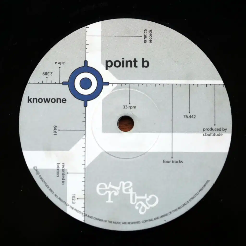 Point B