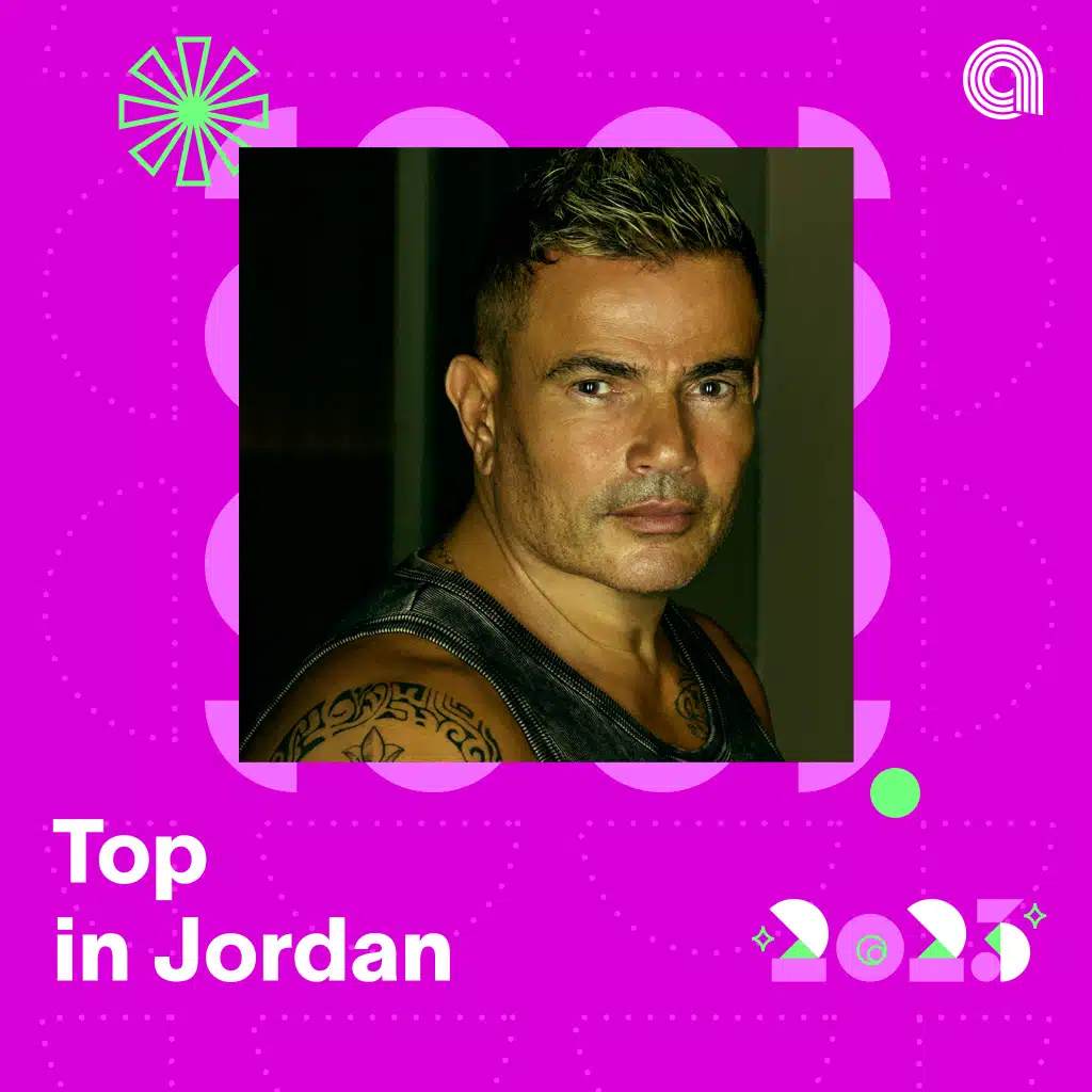 Top in Jordan 2023
