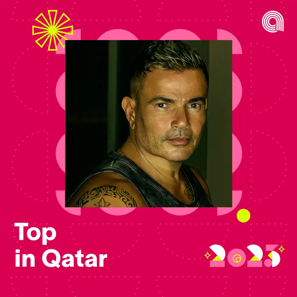 Top in Qatar 2023