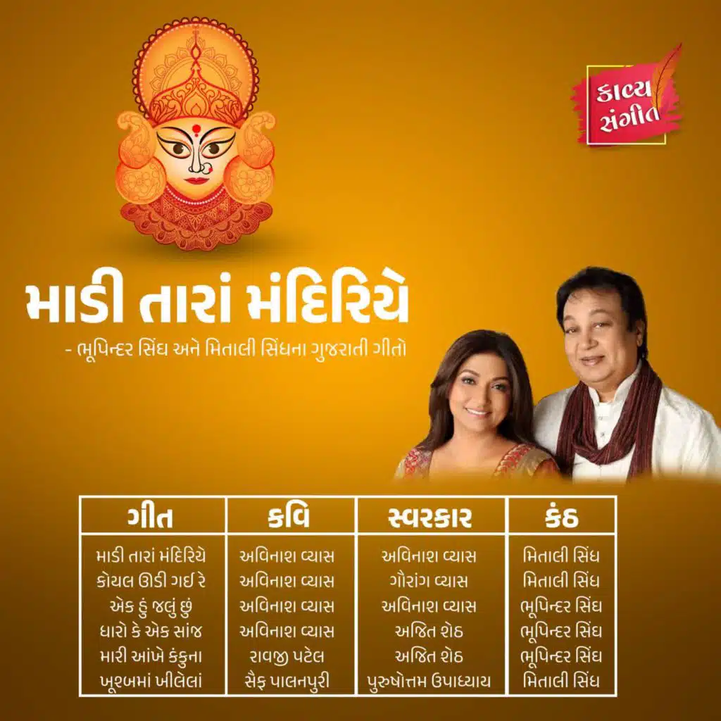 Bhupinder Singh & Mitali Singh