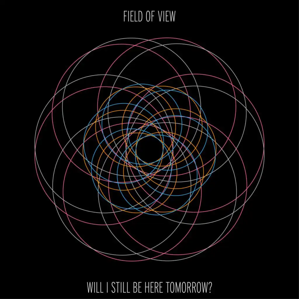 Field Of View